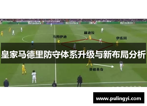 皇家马德里防守体系升级与新布局分析